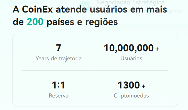 Recursos da CoinEx que se Destacam