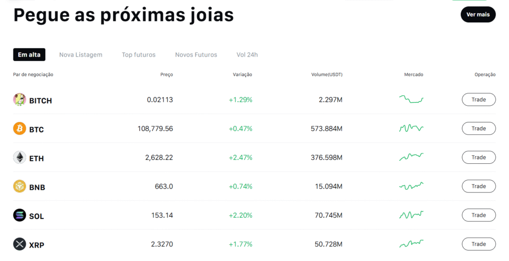 Código de Referência Ourbit
