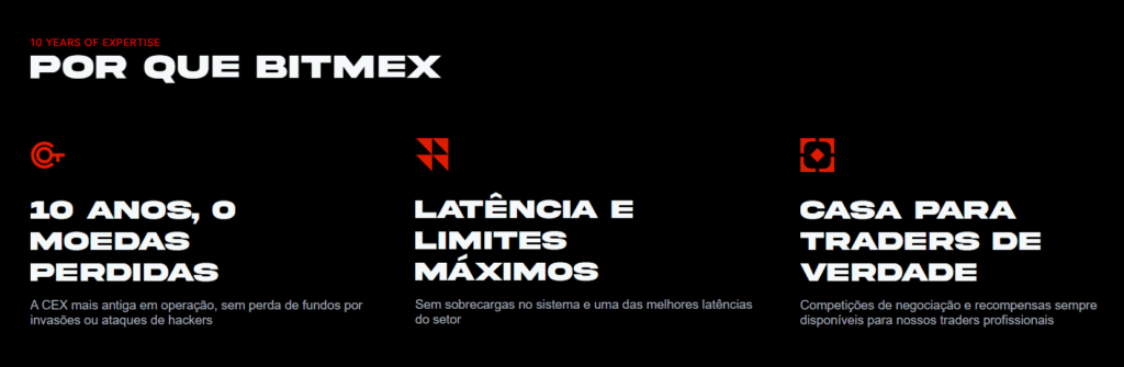 Código de Convite BitMEX