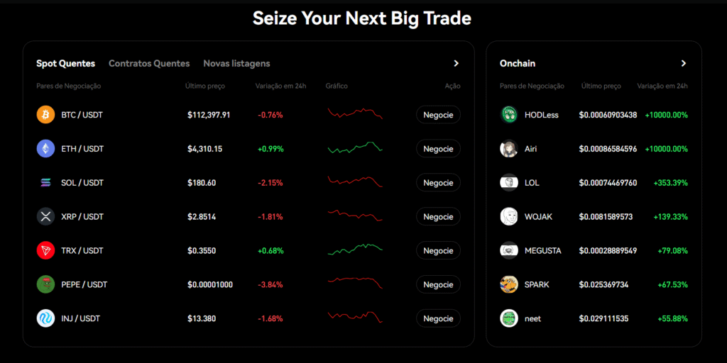 Código de Referência Phemex