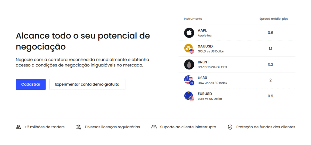 Código de Parceiro JustMarkets
