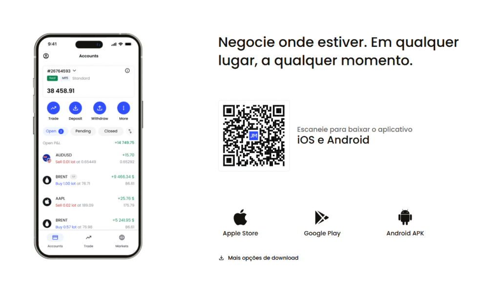 Código de Parceiro JustMarkets
