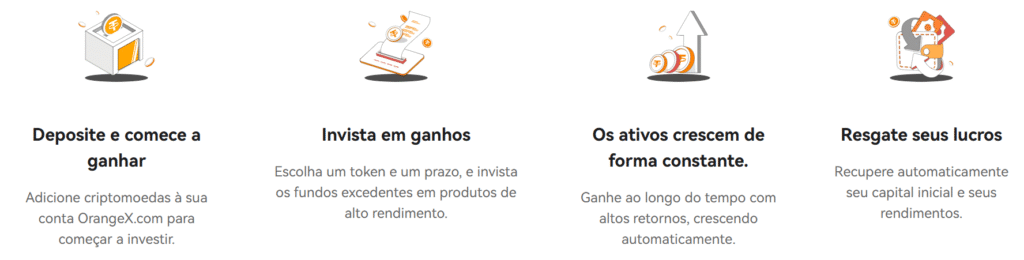 Como Funciona o Uso do Código de Convite OrangeX