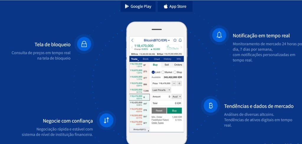 Como a Upbit oferece uma experiência de negociação rápida, fluida e fácil de usar em seus aplicativos